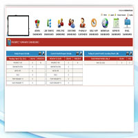 Prospect Dashboard