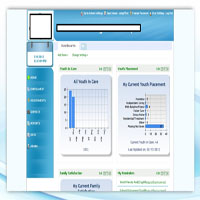 Admin Dashboard